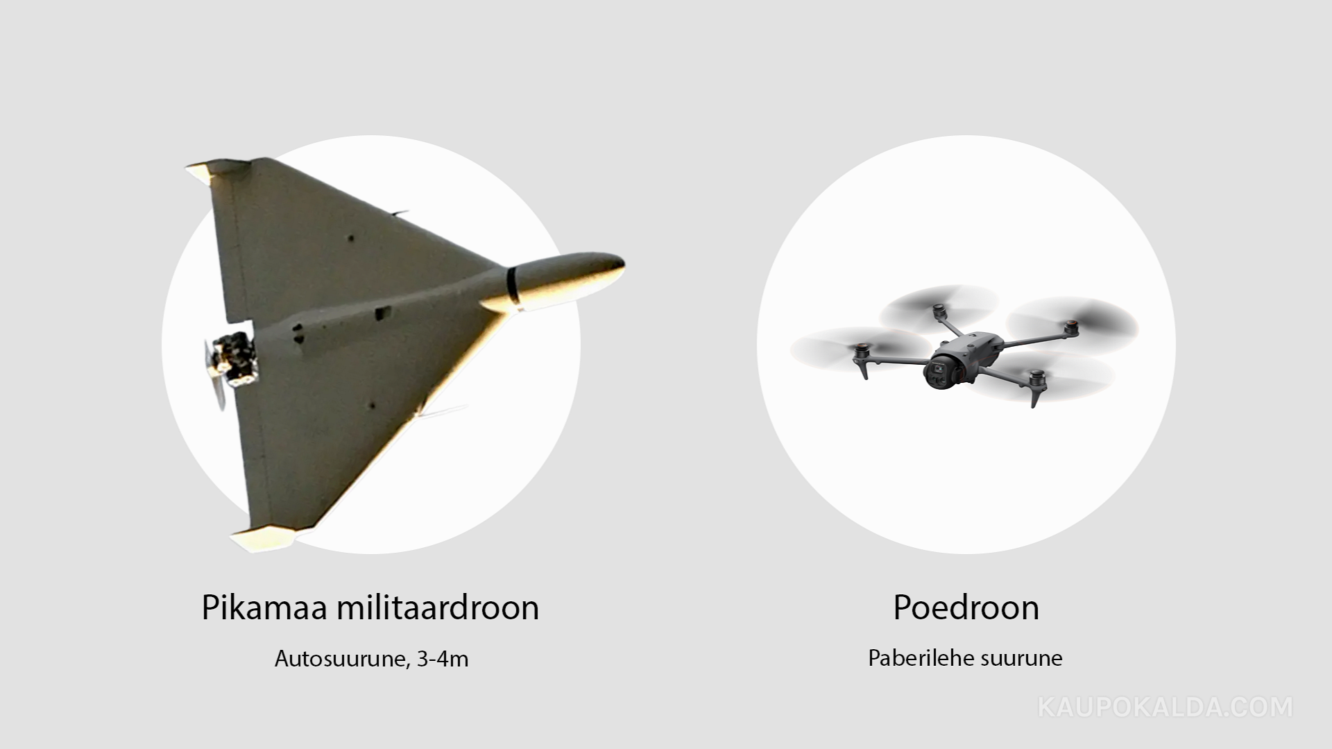 Droonipaanikast: juhend - mida ikkagi teha, kui droon tundub kahtlane?